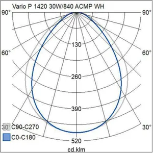 Pinta-/ripustusvalaisin Airam Vario - RIPUSTUSVALAISIN VARIO 1420 33W/840 ACMP WH P