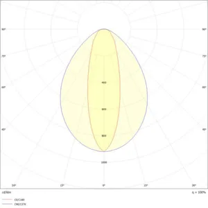 Tunnistinvalaisin Exaktor Tage G2 - TUNNISTINVALAISIN TAGE G2 TAGEG2 2R L160 17KLM 30° BTPIR