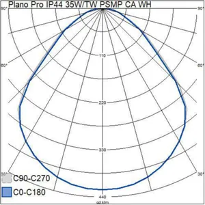 Moduulivalaisin Airam Plano Pro - MODUULIVALAISIN PLANO IP44 35W/TW PSMP CA WH