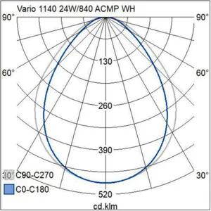 Pinta-/ripustusvalaisin Airam Vario - PINTA-/RIPUSTUSVALAISIN VARIO 1140 26W/840 ACMP WH