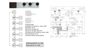 Laajakaistavahvistin Delta - LAAJAKAISTAVAHVISTIN DELTA 5-65/85-1218MHZ 43DB/109DBUV R