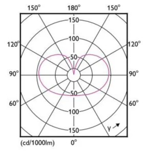 Vakiolamppu Philips Master Led - VAKIOLAMPPU MASTER LED E27 922/927 806LM 60W=5.9W FR