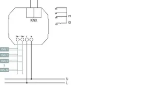 Valonsäädin Theben KNX - VALONSÄÄDIN KNX THEBEN DU1 DALI HIMMENNIN