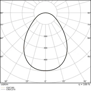 Alasvalo Ledvance Downlight Slim Alu - ALASVALO LEDVANCE DL SLIM ALU D205 19W CCT DALI