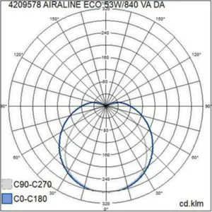 Runkovalaisin Airam Airaline Eco - RUNKOVALAISIN AIRALINE ECO IP20 50W/840 DA2 ACO WH
