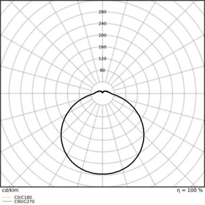 Pinta-asennusvalaisin Ledvance Surface Value - TUNNISTINVALAISIN LEDVANCE SF DISC 220 14W CCT ML RADAR
