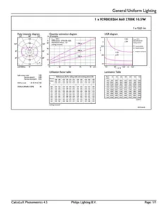 Vakiolamppu Philips CorePro - VAKIOLAMPPU COREPRO ND 10.5-100WE27 827 FR G1521LM