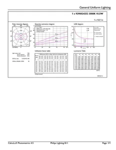 Vakiolamppu Philips CorePro - VAKIOLAMPPU COREPRO ND 10.5-100WE27 830 FR G1521LM