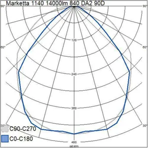 Runkovalaisin Airam Pro Marketta - RUNKOVALAISIN MARKETTA 1140 14000LM 840 DA2 90D WH