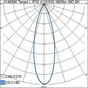 Kohdevalaisin Airam Target L - KOHDEVALAISIN TARGET L IP20 41W/930 3800LM 36D BK