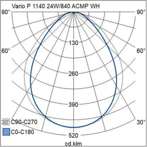 Pinta-/ripustusvalaisin Airam Vario - RIPUSTUSVALAISIN VARIO 1140 26W/840 ACMP WH P