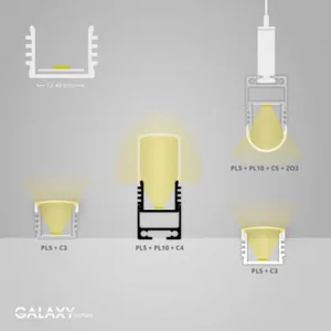 Valoprofiili/-nauha Galaxy Profiles PL - LED-PROFIILI GALAXY PL5 LED P-AS. PROF. 2M ELOKS