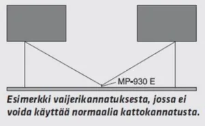 Silmukkaruuvi MP-Bolagen - SILMUKKARUUVI MP-BOLAGEN MP-930E M6X80 MM