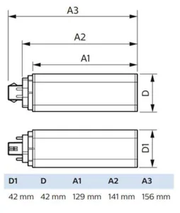 LED-pistokantalamppu Philips CorePro - LED-PISTOKANTALAMPPU COREPRO GX24Q-3 840 14W PLT 4P HF/230V
