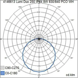 Pinta-asennusvalaisin Airam Lumi Duo - PINTA-ASENNUSVALAISIN LUMI DUO 250 IP44 9W 830/840 PCO WH