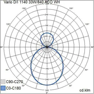Pinta-/ripustusvalaisin Airam Vario - RIPUSTUSVALAISIN VARIO 1420 47W/840 ACO WH D/I