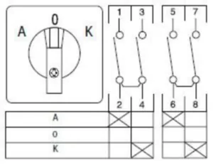 Nokkakytkin vaihto Sontheimer U2 - NOKKAKYTKIN VAIHTO U2/6ZM/A-0-K