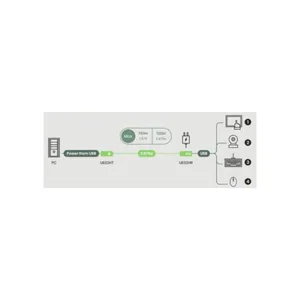 Lähetin SC&T - LÄHETIN SC&T 140M USB2.0 CAT6 LAAJENNINPARI