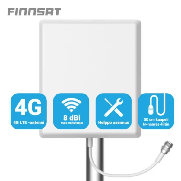 Antenni Finnsat Mobiililaajakaista 3G/4G/GSM PANEELI 50CM NF