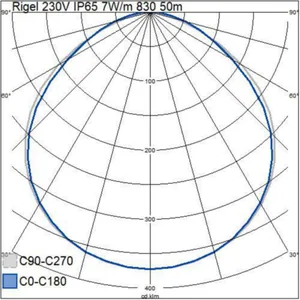 LED-nauha Airam Rigel 230V - VALOPROFIILI/-NAUHA RIGEL 230V IP65 7W/M 830 50M