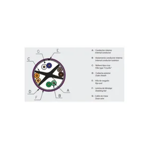 Tietoverkkokaapeli-CAT6A Televes Datacom F/UTP DCA - TIETOVERKKOKAAP-CAT6A DATACOM F/UTP CAT6A DCA CU LSNH Ø7.3MM