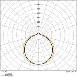 Pinta-asennusvalaisin Ledvance Surface Circular - PINTA-ASENNUSVALAISIN LEDVANCE SF CIRC IP44 42W/830 ZIGBEE