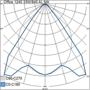 Pinta-/ripustusvalaisin Airam Office - PINTA-/RIPUSTUSVAL OFFICE 1245 33W/840 AL MA WH