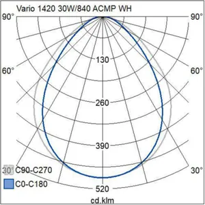 Pinta-/ripustusvalaisin Airam Vario - PINTA-/RIPUSTUSVALAISIN VARIO 1420 33W/840 ACMP WH