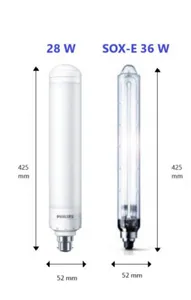 Ympärisäteilevä lamppu Philips TrueForce LED Sox - YMPÄRISÄTEILEVÄ LAMPPU  TFORCE LED SOX 28W B22 840 FR