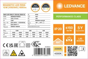 LED-moduuli Ledvance Magnetic Led Ring - LED-MODUULI LEDVANCE MAG RING 130MM 12W CCT ML 230V