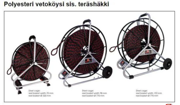 Köysi Runpotec VETOKÖYSI 8,0 MM, 120 M