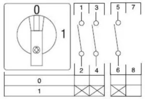 Nokkakytkin käynnistys Sontheimer A3 - NOKKAKYTKIN KÄYNNISTYS A3/8T/Z38/F901