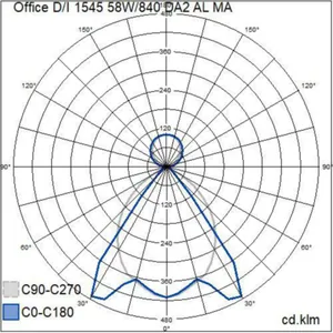 Pinta-/ripustusvalaisin Airam Office - RIPUSTUSVALAISIN OFFICE 1545 58W/840 DA2 AL MA WH D/I