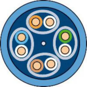 Tietoverkkokaapeli-CAT6 Schneider Electric Actassi U/FTP DCA - TIETOVERKKOKAAPELI ACTASSI CAT6 U/FTP 4P DCA 500M B
