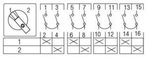 Nokkakytkin vaihto Sontheimer WS4 - NOKKAKYTKIN VAIHTO WS4/55V/Z20/Z45