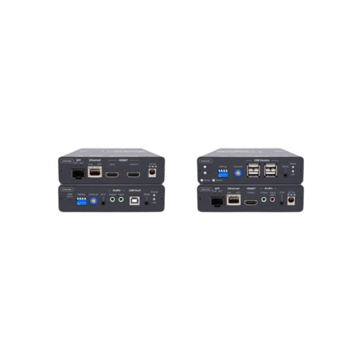 Lähetin SC&T - LÄHETIN SC&T HDMI LAAJENNNINPARI + KVM