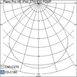 Moduulivalaisin Airam Pro Plano Pro HE - MODUULIVALAISIN PLANO PRO HE IP44 27W/830 PSMP WH