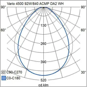 Pinta-/ripustusvalaisin Airam Vario - PINTA-/RIPUSTUSVALAISIN VARIO 4500 104W/840 ACMP DA2 WH