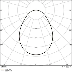 Alasvalo Ledvance Downlight Slim Alu - ALASVALO LEDVANCE DL SLIM ALU D280 25W CCT DALI