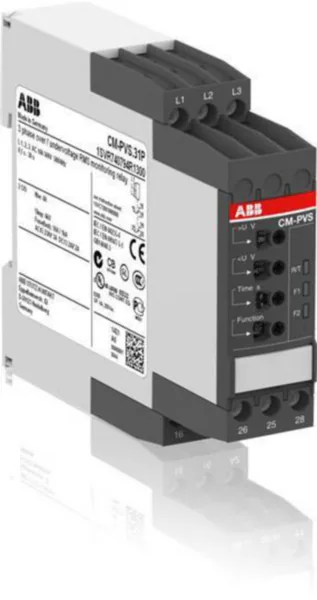 Valvontarele vaihejärjestys ABB CM-PVS.31P, KOLMIVAIHEVALVONTA