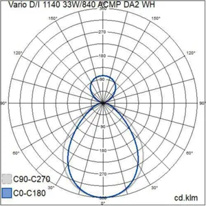 Pinta-/ripustusvalaisin Airam Vario - RIPUSTUSVALAISIN VARIO 1140 33W/840 ACMP DA2 WH D/I