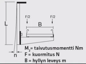 Katto/lattiakannatin MP-Bolagen MP-V - KATTOKANNAKE MP-BOLAGEN MP-968R MP-V 1000