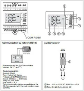 Monimittari Hager SM101C - MONIMITTARI HAGER SM101C I/U/THD/F/P/PF/E/H DIN