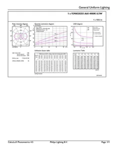 Vakiolamppu Philips CorePro - VAKIOLAMPPU COREPRO ND 8.5-75W E27 840 CL G 1055LM