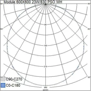 Moduulivalaisin Airam Module - MODUULIVALAISIN MODULE 600X600 IP54 23W/830 PSO WH