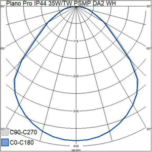 Moduulivalaisin Airam Plano Pro - MODUULIVALAISIN PLANO PRO IP44 35W/TW PSMP DA2 WH
