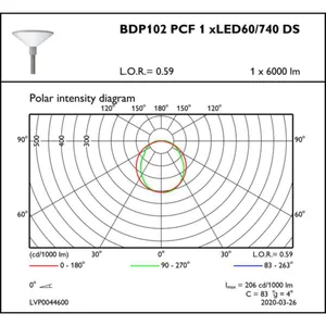 Pylväsvalaisin Signify Townguide BDP102 - PYLVÄSVALAISIN TOWNGUI BDP102 LED60-/840 II DS PCF LS