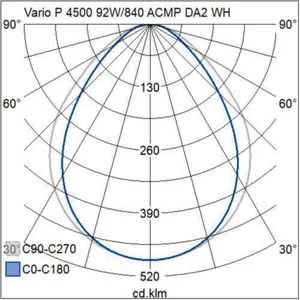 Pinta-/ripustusvalaisin Airam Vario - RIPUSTUSVALAISIN VARIO 4500 130W/840 ACMP DA2 WH P