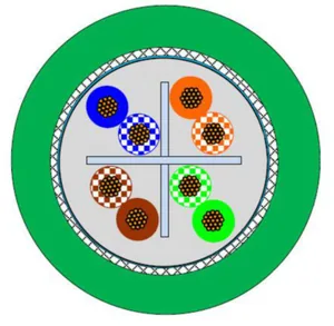 Tietoverkkokaapeli-CAT6A Voka SF/UTP - TIETOVERKKOKAAPELI-CAT6A VOKA ETH 4X2XAWG26/19 FC HF UL K500