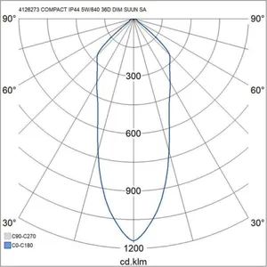 Alasvalo Airam Compact Tilt - ALASVALO COMPACT TILT IP44 5W/840 36D DIM ACC SAT